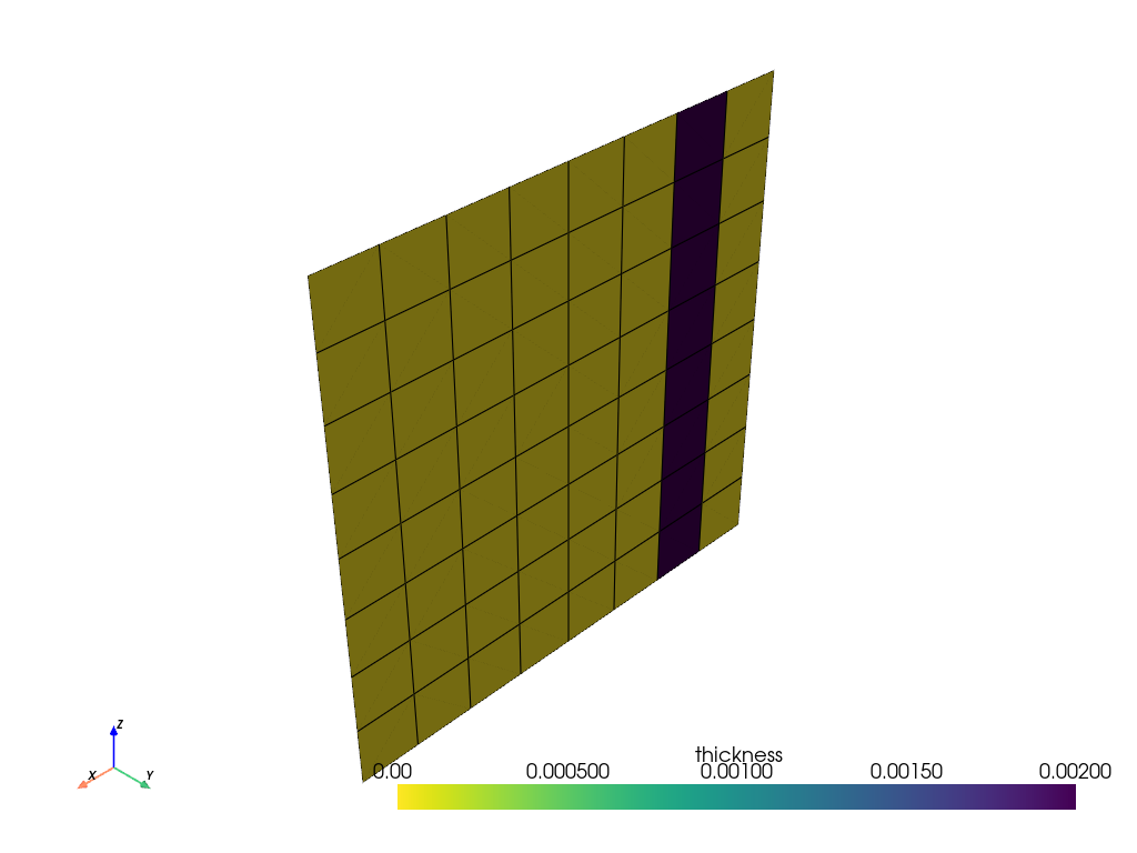 003 simple selection rules