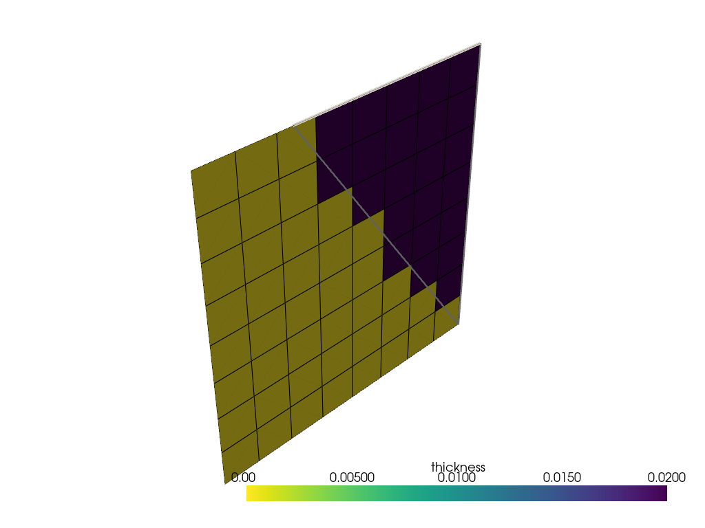 004 advanced selection rules