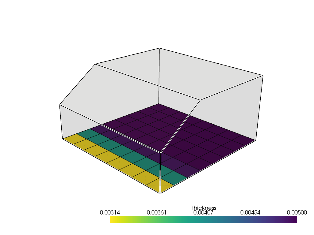 006 layup thickness definitions